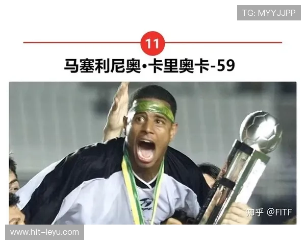 全球足球球星进球数排行榜揭秘 各大传奇进球数据大比拼 全球足球球星进球数排行榜揭秘 各大传奇进球数据大比拼